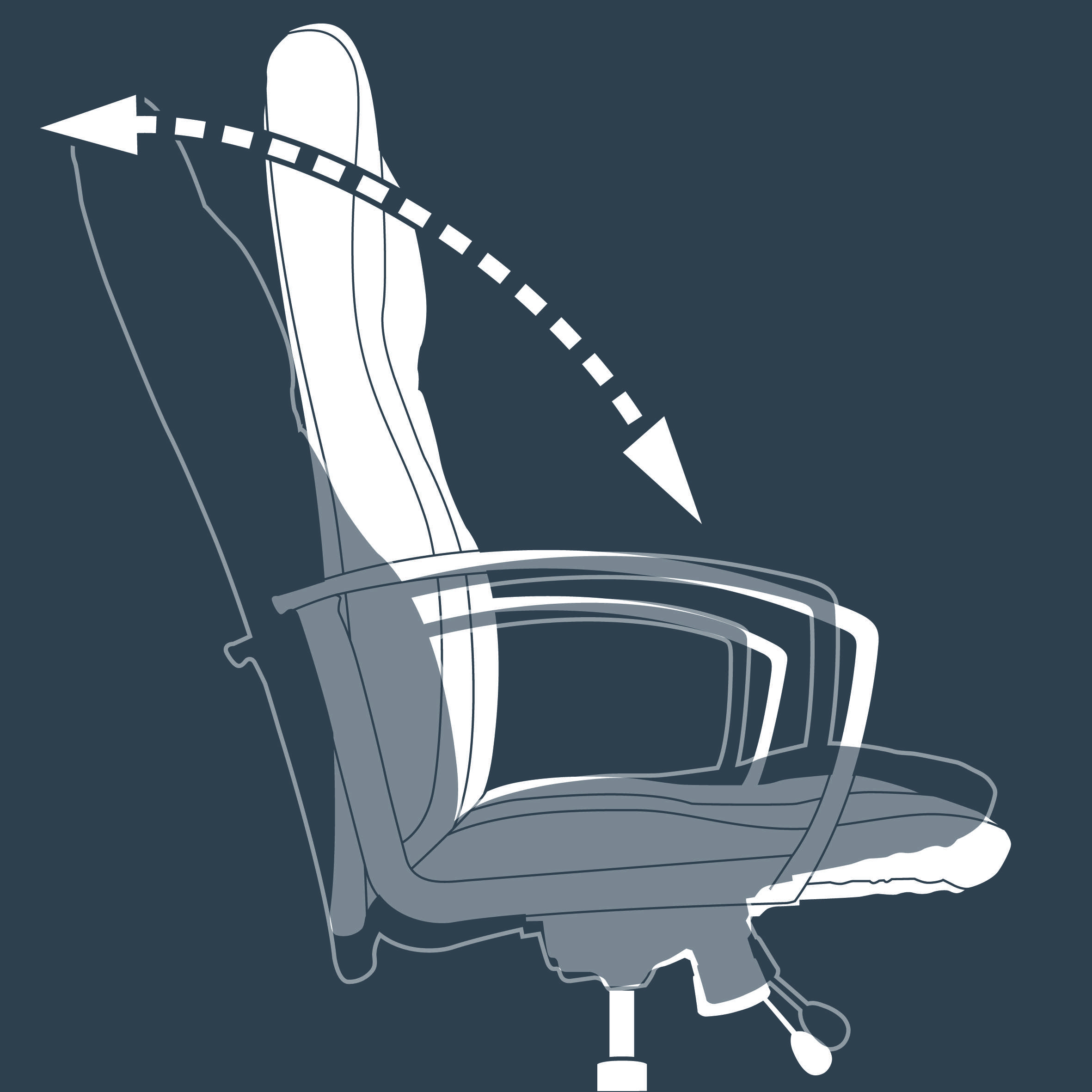 Kniematic-neig-mechanisme. Zie Button Keuzehulp.