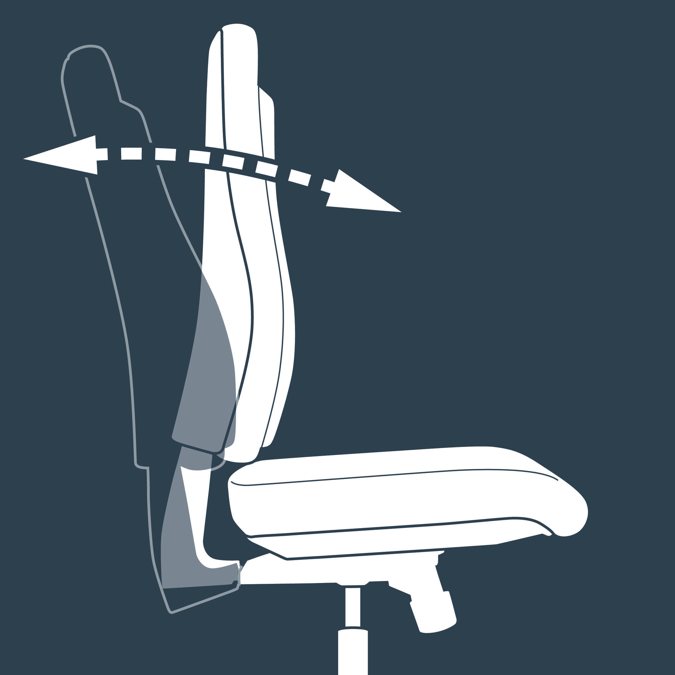 Comfort-permanentcontact-mechanisme. Zie Button Keuzehulp.