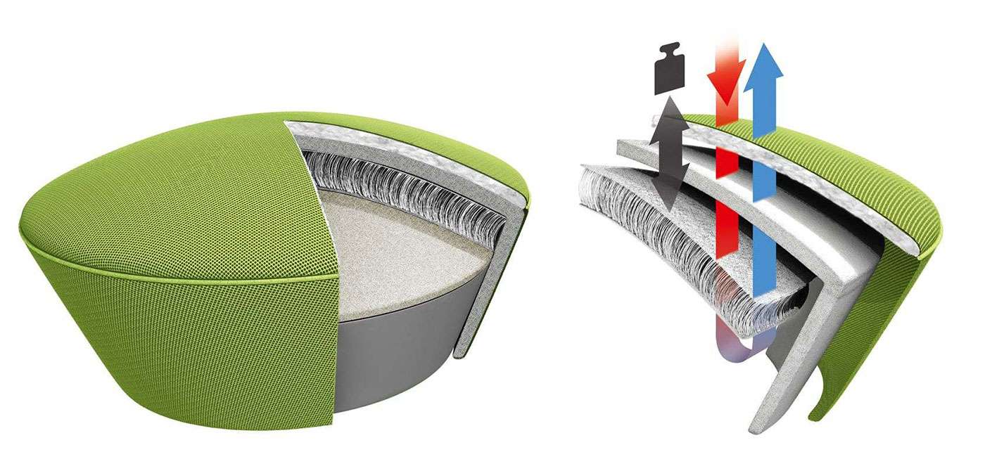 Aeris Swopper Mesh Gabriel Runner RN Air-climate-bekleding